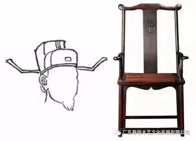 北官帽椅“仕出頭”，南官帽椅“難出頭”(圖1)