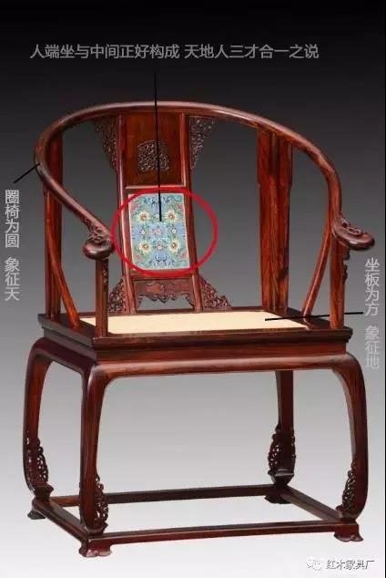 專為清朝皇家御制的皇宮椅！(圖2)